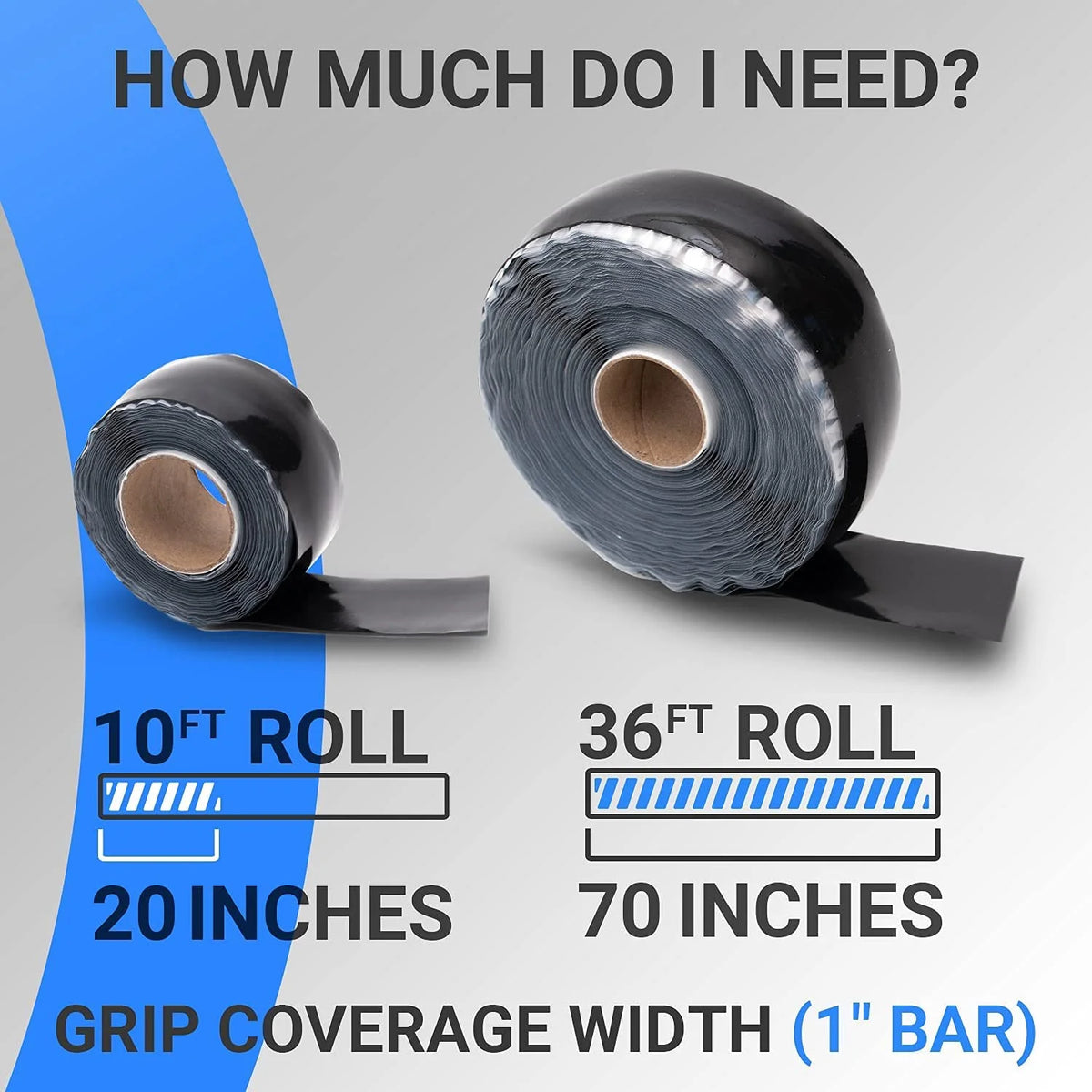Fusion Grip Tape - Silicone Rubber Wrap for Pull up Bars, Barbells, Dumbbells, Sports and Gym Equipment, and Tools