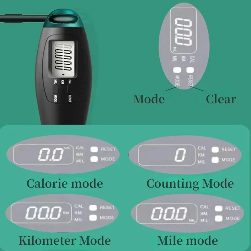 Adjustable Digital Counting Jump Rope with Steel Cable for Fitness Workout Speed Skipping Rope for Adults Kids Home Gym Training